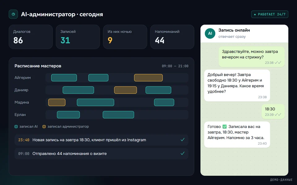 Дашборд AI-администратора и запись в мессенджере