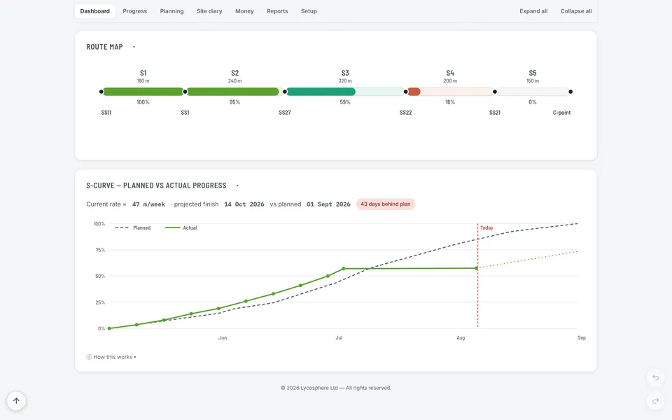 Сервис Cable Tracker